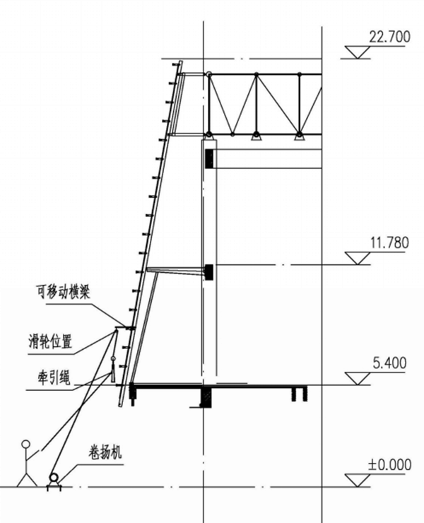 5aec02bb6f3a7.png 5a3497e872d68_副本.png